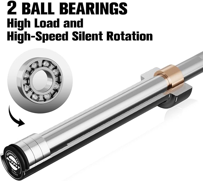 RitFit Barbell Weight Set - 4/6FT Olympic Barbell with Weight Plates (55-115LB Total) - Weightlifting Equipment for Squats, Curls, Deadlifts, Presses, Hip Thrusts