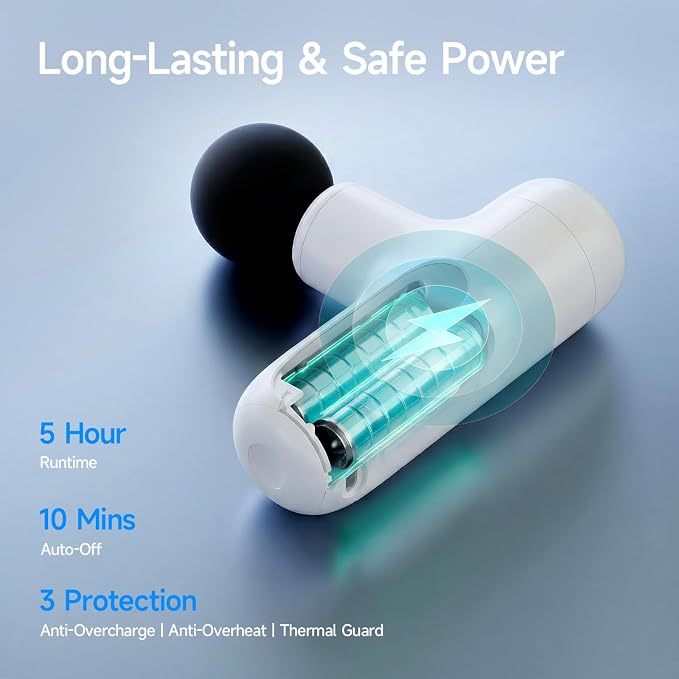 HEYCHY Super Mini Massage Gun Deep Tissue, Handheld Muscle Massager with 4 Heads, Percussion Travel Size Massager Gun FSA Eligible for Men Women Back Relief, Quiet for Home, Gym, Office, HSA, White