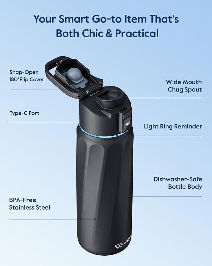 WaterH BOOST Smart Water Bottle Tracker with Reminder to Drink Water, 32oz | Double Wall Vacuum Insulated Stainless Steel, BPA-Free, Leakproof, Smart App Tracking, Travel-Friendly Wide Mouth for Office