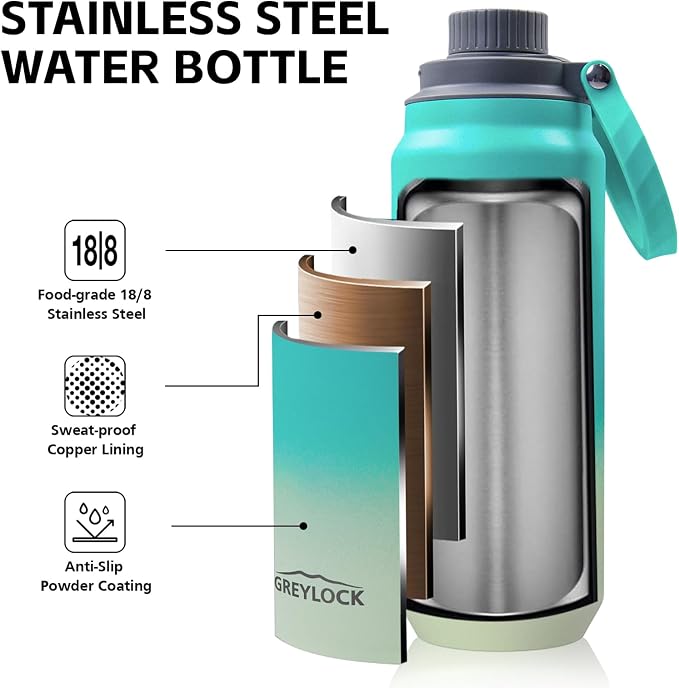 Greylock 20 oz Insulated Water Bottle with Straw Lid, Reusable Stainless Steel Sports Water Bottles with Foldable Handle, Leak Proof, Double-Wall Vacuum Insulation, 24 Hours Cold (Mint)