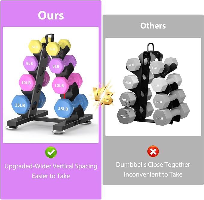 TomCare 6-Tier|5-Tier|4-Tier|2-Tier Dumbbell Rack Stand Only for Home Gym | Stable A-Frame, Fits 5–35 lb Dumbbells, Protective Padded Cradles, Adjustable Feet, Easy-Carry Handle (Stand Only)