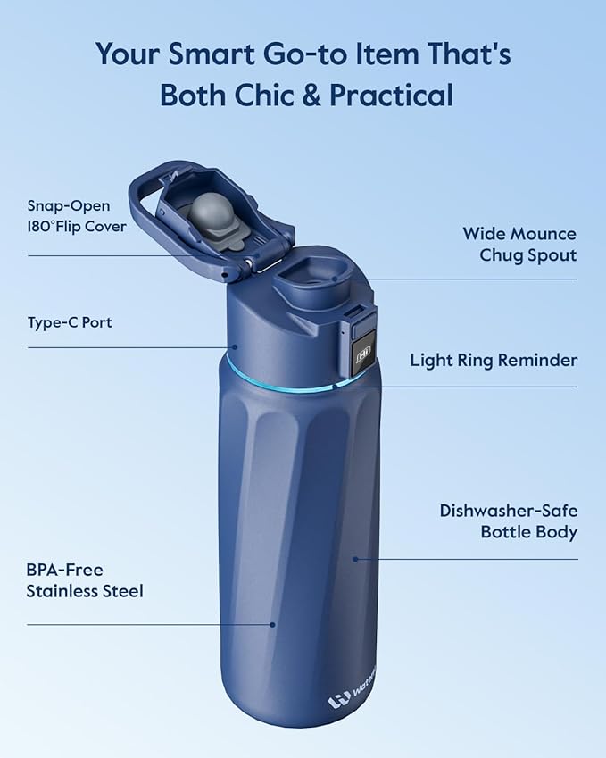 WaterH BOOST Smart Water Bottle Tracker with Reminder to Drink Water, 32oz | Double Wall Vacuum Insulated Stainless Steel, BPA-Free, Leakproof, Smart App Tracking, Travel-Friendly Wide Mouth for Office