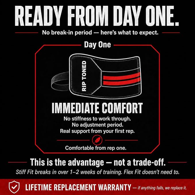 Rip Toned Wrist Wraps for Weightlifting – USPA & USAPL Approved – Stiff or Flex – 18" Gym Wrist Straps with Thumb Loop – Maximum Support for Men & Women