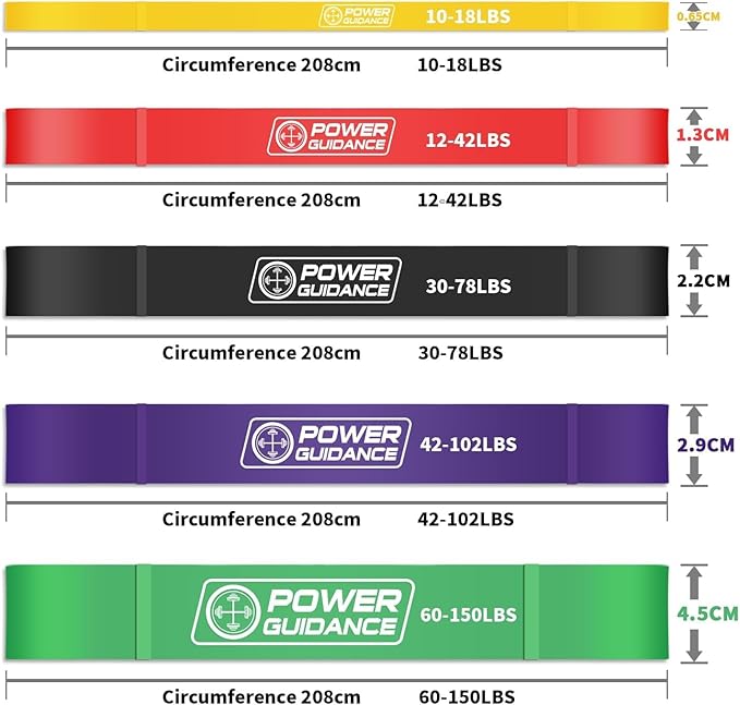 POWER GUIDANCE Resistance Bands, Set of 5 Pull Up Bands, Pull Up Assistance Bands, Exercise Bands, Resistance Bands Set for Legs, Working Out