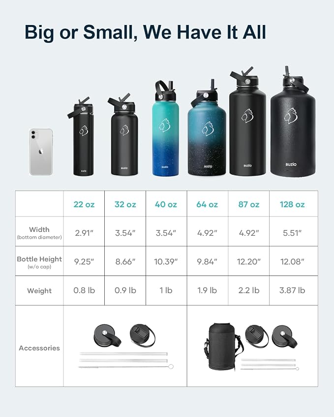 BUZIO 24 oz Insulated Stainless Steel Water Bottle with Straw & Spout Lids | Triple Wall Insulated Tumbler (Dishwasher Safe) ,Cold for 48 Hrs, Wide Mouth, Leakproof, BPA-free, for Sports, Gym, School