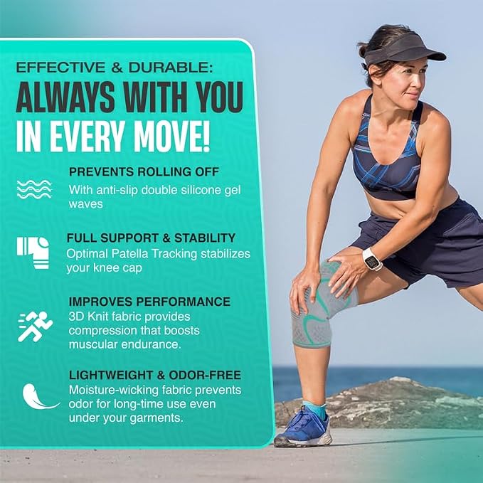 Modvel Compression Knee Brace for Women & Men - 2 Pack Knee Brace for Women Running Knee Pain, Knee Support Sleeve, Workout Sports Braces for Meniscus Tear ACL & Arthritis Pain Relief Grey/Turquoise XXX-Large