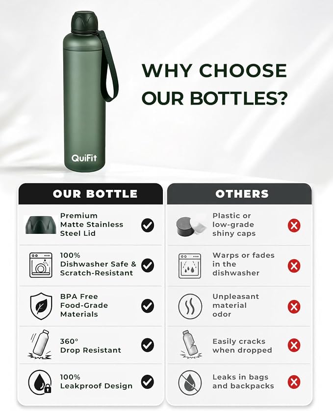 Slim Water Bottle 32 OZ with Stainless Steel Lid, Dishwasher Safe 1 Liter Plastic Water Bottle BPA-Free, Leakproof Lightweight with Time Marker, Reusable for Running School Sport Gym Travel Hiking