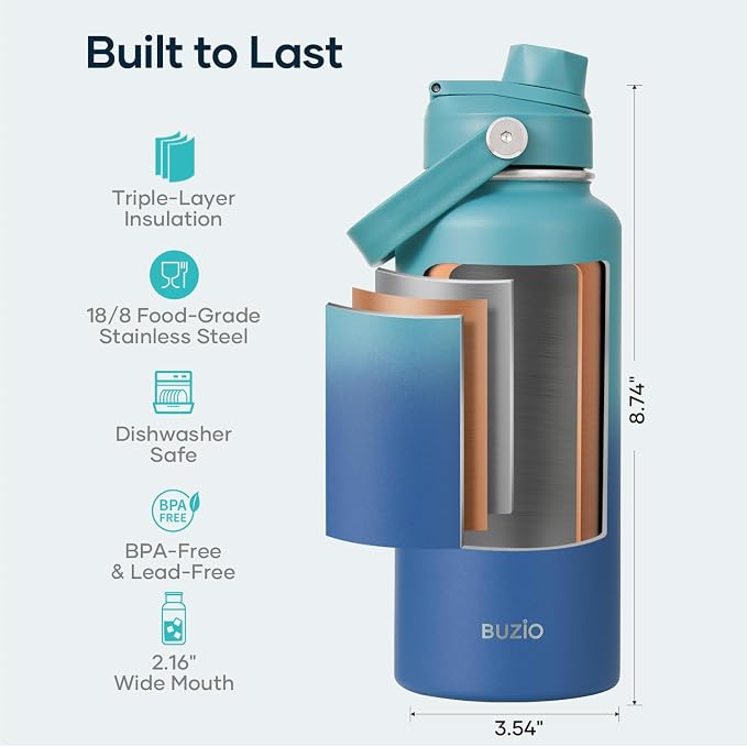 BUZIO 32 oz Water Bottle Insulated, Leakproof Stainless Steel Flask (Cold for 48 Hrs), Wide Mouth BPA-Free Metal Thermo Hydro Canteen with 2 Lids, Gradient Cyan
