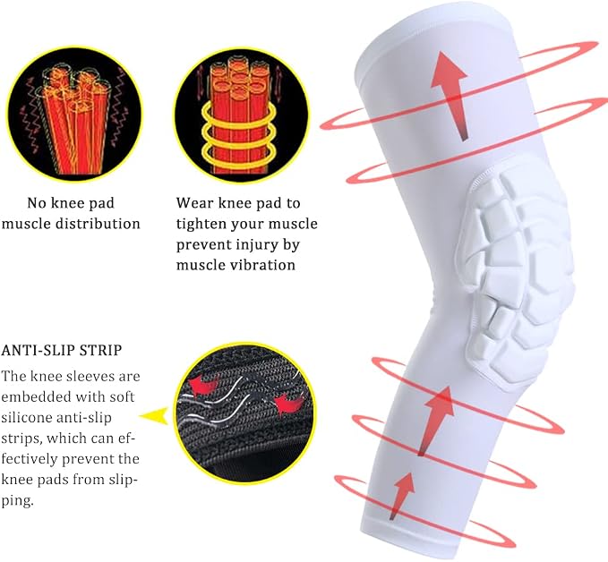 SZKANI Knee Pads Compression Leg Sleeve Knee Sleeve for All Sports Wrestling Protector Gear, 1 Pair of Knee Paded