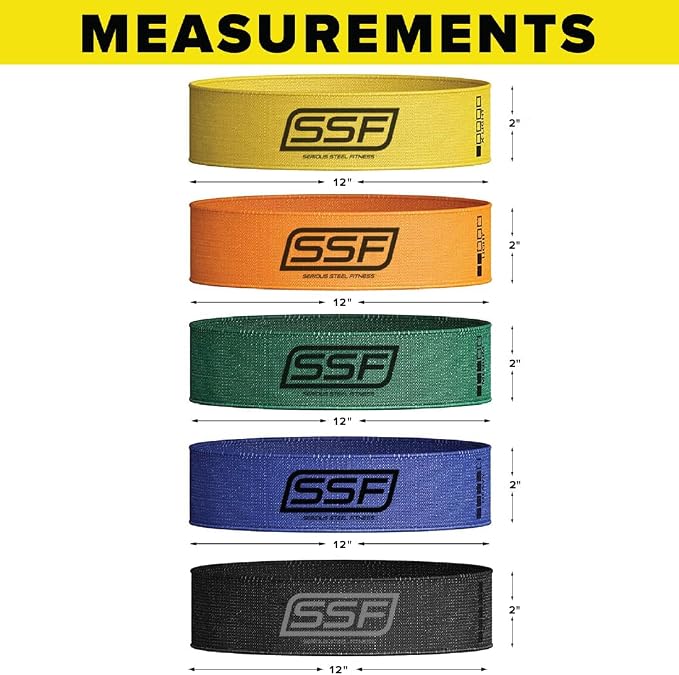 Fabric Mini Loop Non-Slip Resistance Band Set | Warm-Up, Physical Therapy, Glute Training, Speed and Agility Exercise Bands