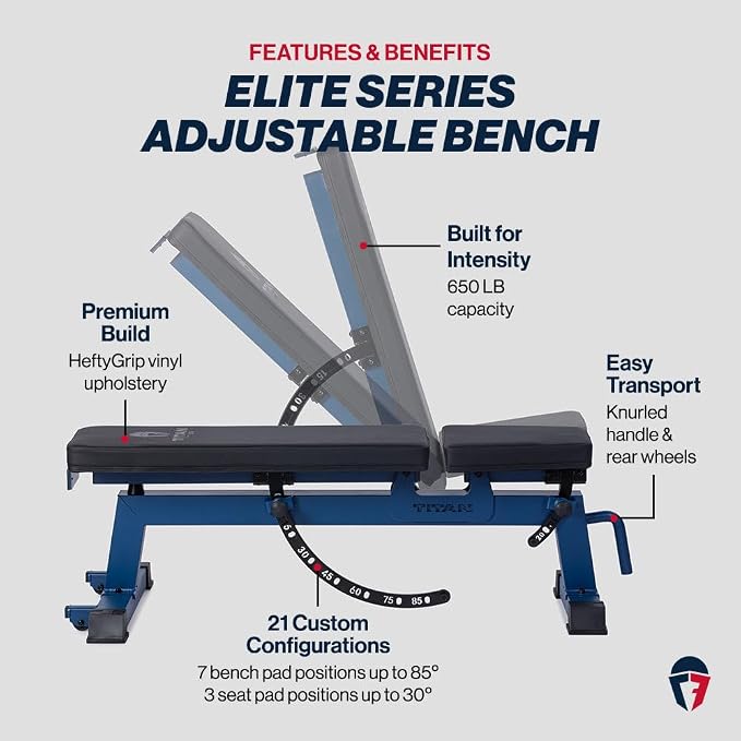 Titan Fitness Performance Series Adjustable Bench, Supports 650 LB Incline, Versatile Utility Bench for Home Gym Weightlifting, Strength Training, Flat, Incline, Upright Positions