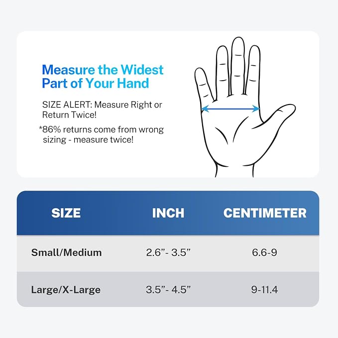 Thumb & Wrist Ice Pack Wrap, Long-Lasting Cold Compression for Recovery | Thickened Gel, Stays Cold Longer, Soft After Freezing, Full Wrap Cooling, Reusable Cold Hot Therapy, FSA Eligible