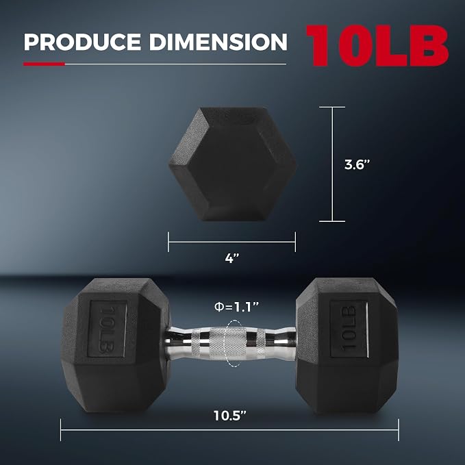 RitFit Rubber Coated Hex Dumbbell Weights Set for Home Gym | Cast Iron Core, Anti-Slip Knurled Chrome Handle, Hexagon Anti-Roll, Heavy-Duty Dumbbell Set for Strength Training