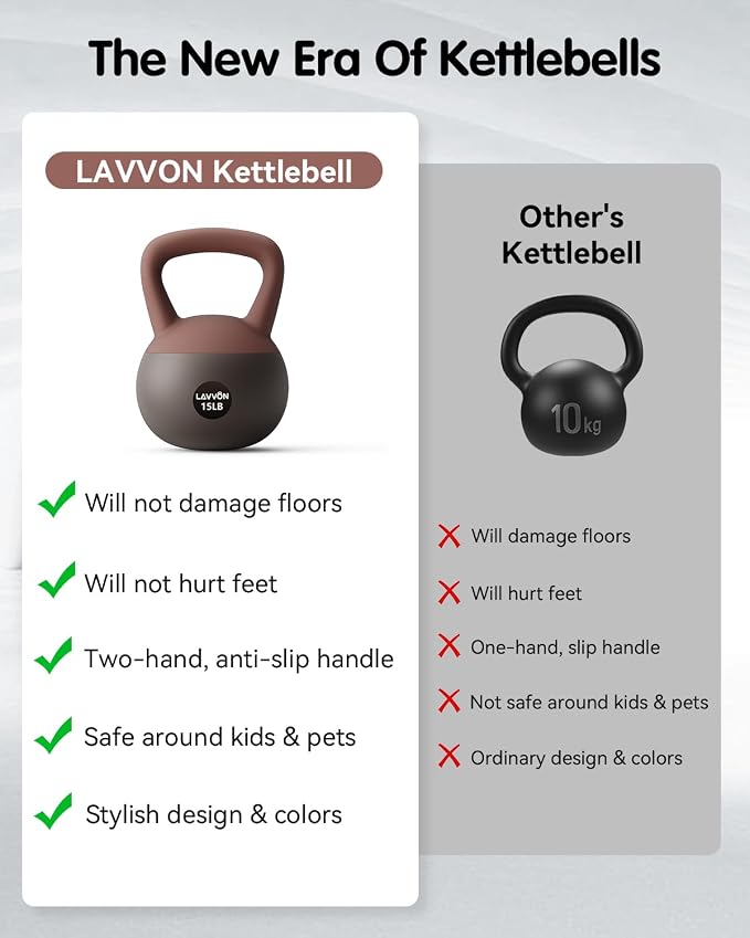 Soft Kettlebell - Cushioned Impact-Resistant Base and Anti-Slip | Kettle bell Anti-Slip Grip Weight for Home Workouts, Safe Strength Training Kettlebells Sets for Women& Men - Non-Slip Gloves