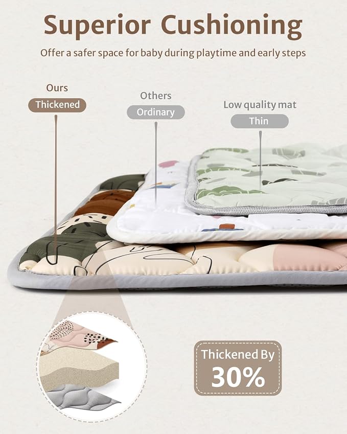 Blissful Diary Portable Baby Play Mats for Floor, Thicker Cushioned Foldable Baby Crawling Mat for Indoor Outdoor, Non-Slip & Washable Kids Playmat for Tummy Time Activity, Boho 43" X 43"