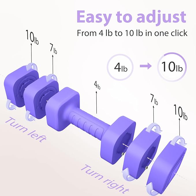 Adjustable Dumbbell Set of 2, 2.2-20LB Adjustable Weight Set, 3 in 1 Free Weights Dumbbells Set for women men at home, 2.2lb, 3.6lb, 5lb,10lb, 20lb, for Home, Office, Gym Exercise Training, Anti-slip Handle
