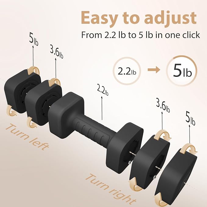 Adjustable Dumbbell Set of 2, 2.2-20LB Adjustable Weight Set, 3 in 1 Free Weights Dumbbells Set for women men at home, 2.2lb, 3.6lb, 5lb,10lb, 20lb, for Home, Office, Gym Exercise Training, Anti-slip Handle
