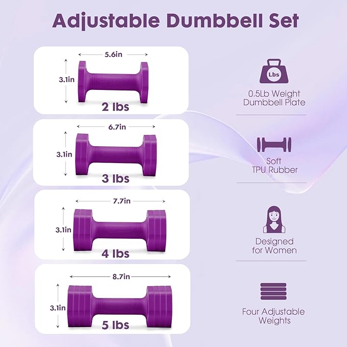 EQUIPRO Adjustable Dumbbell Set, 4 in 1 Free Weights Dumbbells Set for Women, Weights for Women at Home, 2lb 3lb 4lb 5lb with TPU Soft Rubber Handle for Home Gym Exercise Training