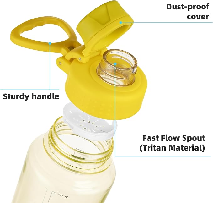 Fanhaw 32 oz Clear BPA-Free Tritan Water Bottle with Fast-Flow Spout Lid, BPA-Free & Leak-Proof Wide-Mouth Reusable Bottle for Gym, School & Office, Back to School Essentials (Imperial Yellow)
