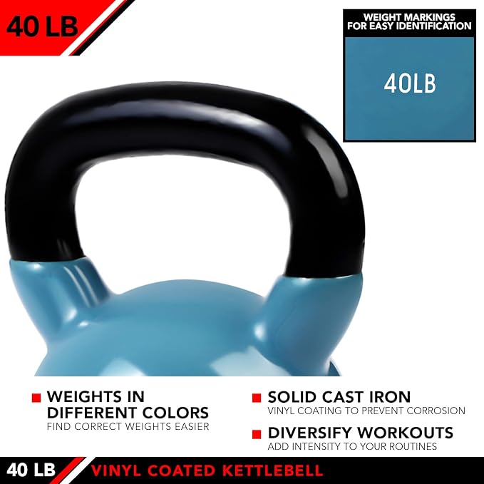 JFIT Kettlebell Weights Vinyl Coated Iron
