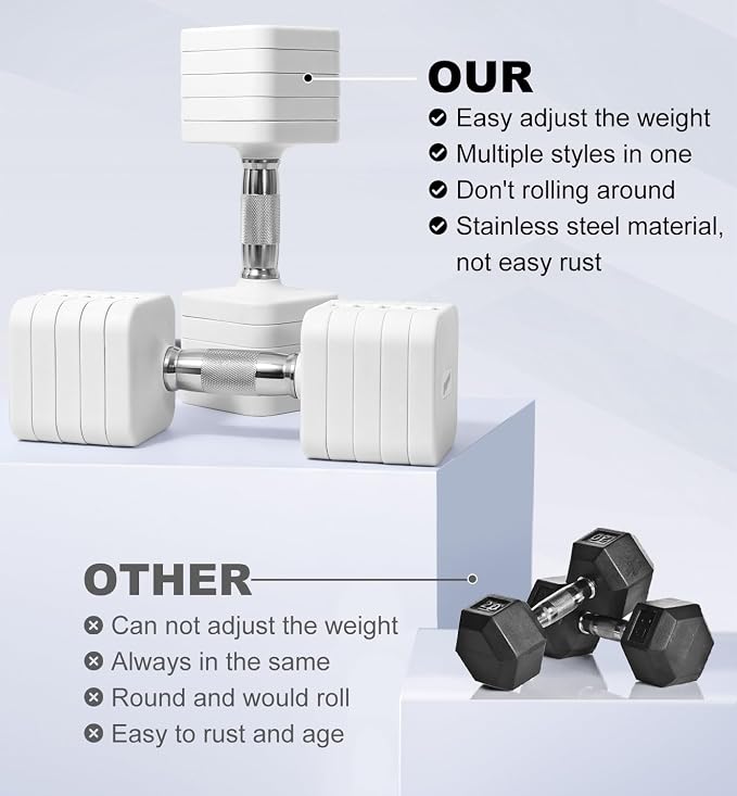 Adjustable Dumbbell Set for Women Men 7.5LB/10LB/15LB/20LB/25LB Each | Dumbbells Set of 2, Free Weight Set at Home Gym, Hand Weights with Locking/Metal Handle for Exercise Muscle Toning Rehab
