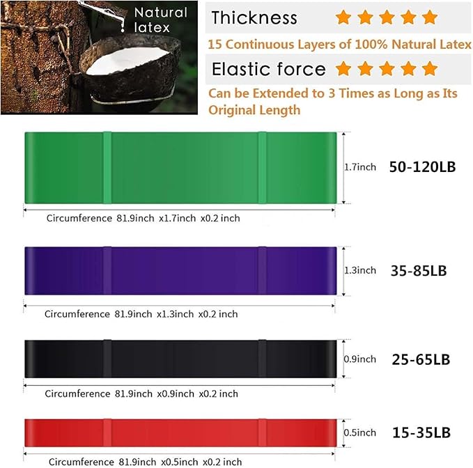 Pull-Up Bands Resistance-Bands Exercise-Bands - Pull up Assistance Bands Workout Bands Resistance for Women Long Resistance Bands Resistance Loop Bands Perfect for Gym Home or Travel