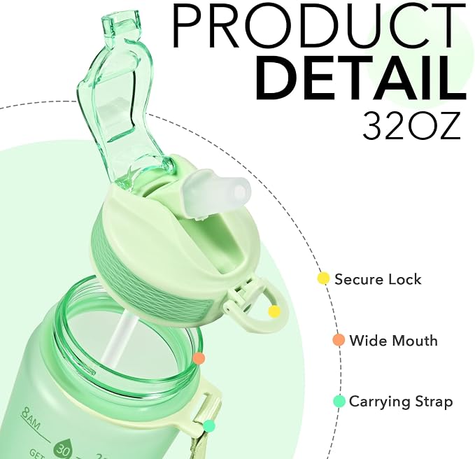 Hyeta Plastic Water Bottle With Straw & Time Marker, 32oz Leakproof Jug | Motivational Tritan BPA Free Gym Office Outdoor Intake Tracker Hourly Reminder Straw Lid Lightweight