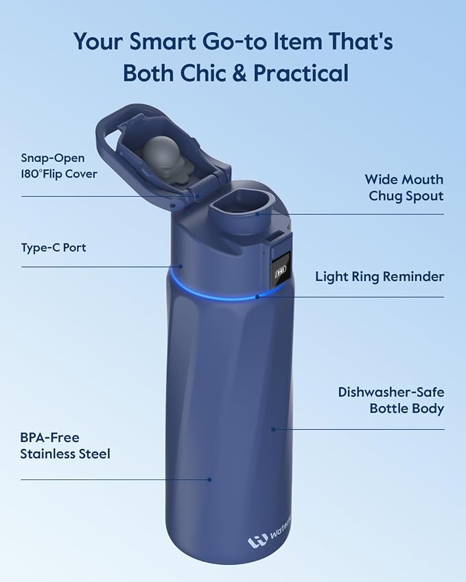 WaterH BOOST Smart Water Bottle Tracker with Reminder to Drink Water, 24oz | BPA-Free Double Wall Vacuum Insulated Stainless Steel, Leakproof, Smart App Tracking, Fits Cup Holders, Wide Mouth for School