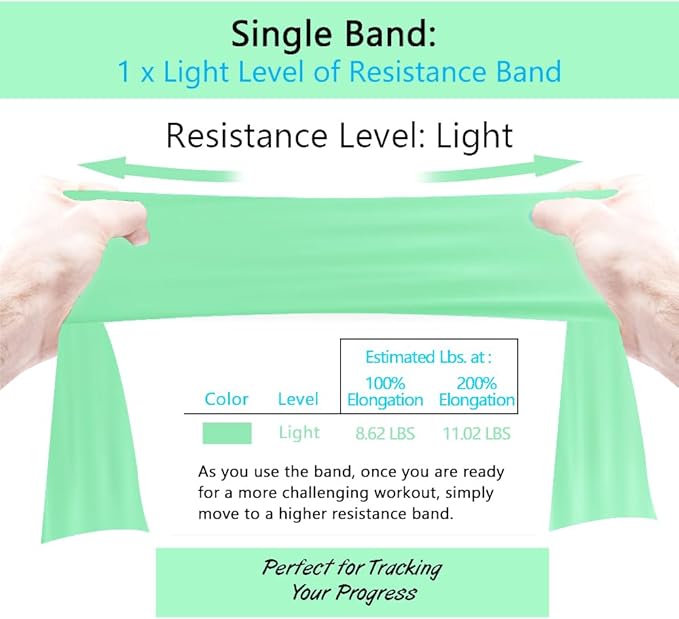 A AZURELIFE Professional Individual Exercise Resistance Bands, Single 5, 6,7 Ft or 8 Yards Elastic Bands, Non-Latex Stretch Bands for PT, Yoga, Pilates, Rehab, at-Home or The Gym Workouts