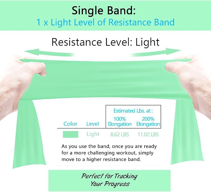 A AZURELIFE Professional Individual Exercise Resistance Bands, Single 5, 6,7 Ft or 8 Yards Elastic Bands, Non-Latex Stretch Bands for PT, Yoga, Pilates, Rehab, at-Home or The Gym Workouts