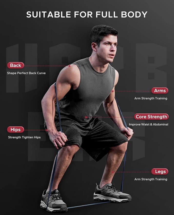 HAPBEAR Pull Up Assistance Bands - Pull Up Bands - Resistance Bands - Exercise Bands Resistance Bands Set - Workout Bands for Working Out, Stretching, Muscle Training