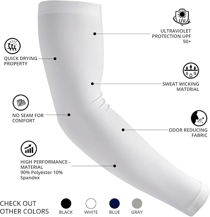 Arm Sleeves for Men and Women Compression UV Sun Protection Tattoo Cover Up Baseball Basketball Football Golf Running