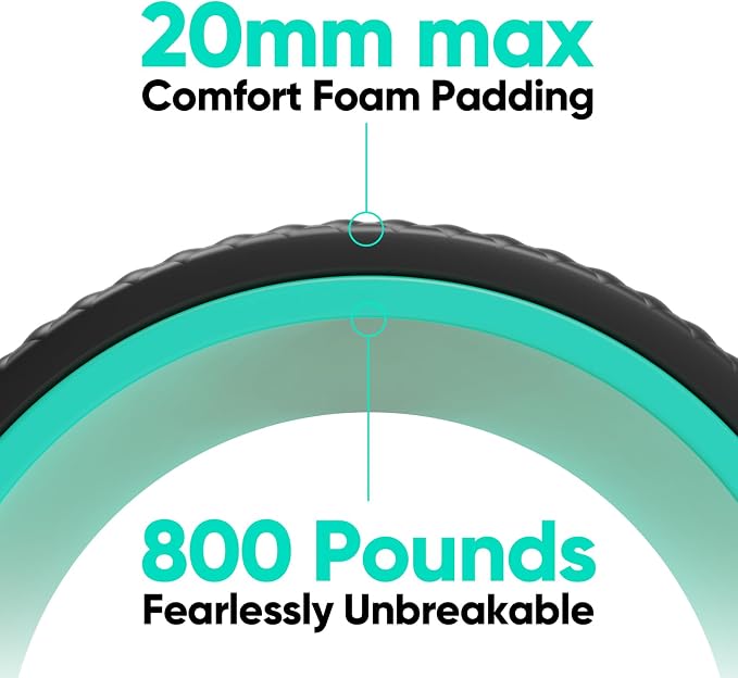 FitBeast Back Roller - Deep Tissue Massage Wheel, Yoga Wheel & Back Stretcher for Pain Relief (6'')