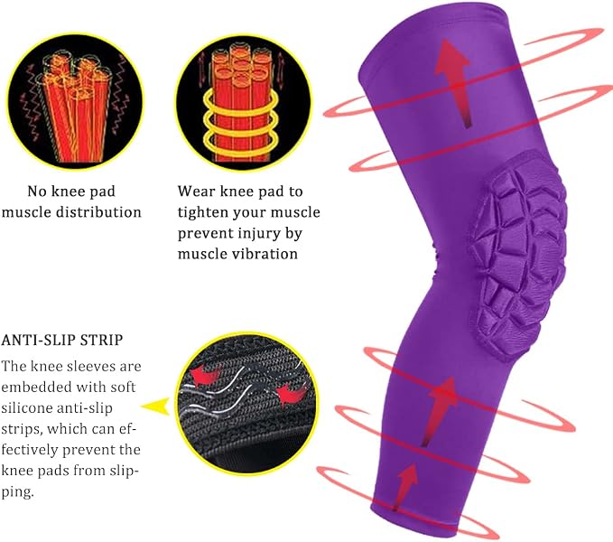SZKANI Knee Pads Compression Leg Sleeve Knee Sleeve for All Sports Wrestling Protector Gear, 1 Pair of Knee Paded