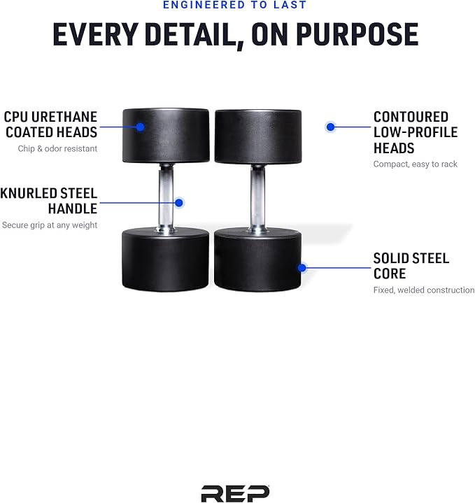 REP Fitness Urethane Coated Round Dumbbells, 5 to 100 lbs, Singles or Pairs, With or Without Rack, Steel Core, Rubber Encased, Chrome Handles, Professional Weights for Home Gym Strength Training