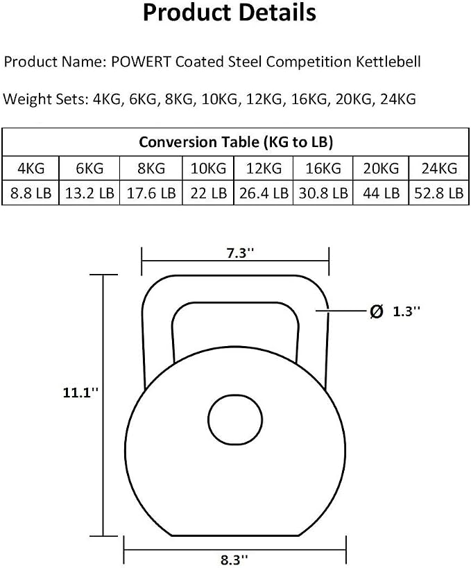 POWERT Competition Kettlebell|Premium Quality Coated Steel|Ergonomic Design|Great for Weight Lifting Workout & Core Strength Training& Muscle Building|Color Coded|Single