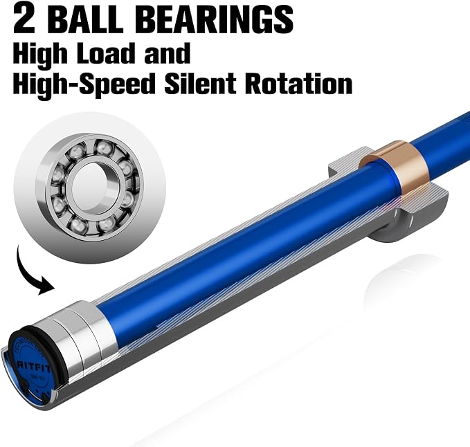 RitFit Barbell Weight Set - 4/6FT Olympic Barbell with Weight Plates (55-115LB Total) - Weightlifting Equipment for Squats, Curls, Deadlifts, Presses, Hip Thrusts