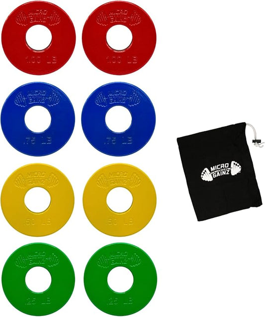Micro Gainz Standard 1-Inch Center Hole Fractional 8 Piece Weight Plates with Bag, Designed for Standard 1-Inch Dumbbell & Barbell for Strength Training and Weight Lifting, Made in USA