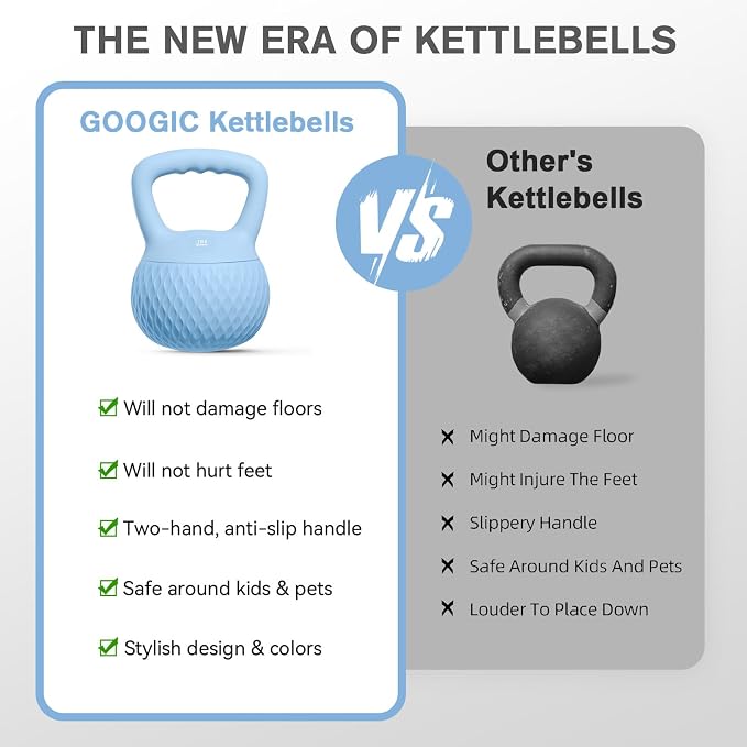 Soft Kettlebell, Safe Strength Training Kettlebells for Women
