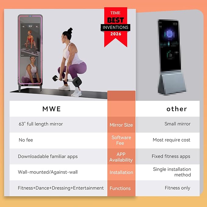 Smart Gym Mirror for Home Workout | 32" HD Touch-Screen Andriod OS | 63" Reflective Surface | No VIP Fees Support Various APPs, Music Sync LED Light Strip, for Home Gym/Yoga/Dance