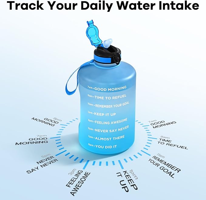 WEMEET 128oz Large Water Bottle with Straw and Time Marker, BPA FREE, 1 Gallon Reusable Motivational Water Bottle, for Gym, Travel, Camping, Hiking (Blue Blue)