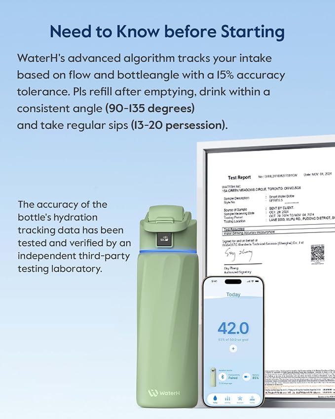 WaterH BOOST Smart Water Bottle Tracker with Reminder to Drink Water, 24oz | BPA-Free Double Wall Vacuum Insulated Stainless Steel, Leakproof, Smart App Tracking, Fits Cup Holders, Wide Mouth for School