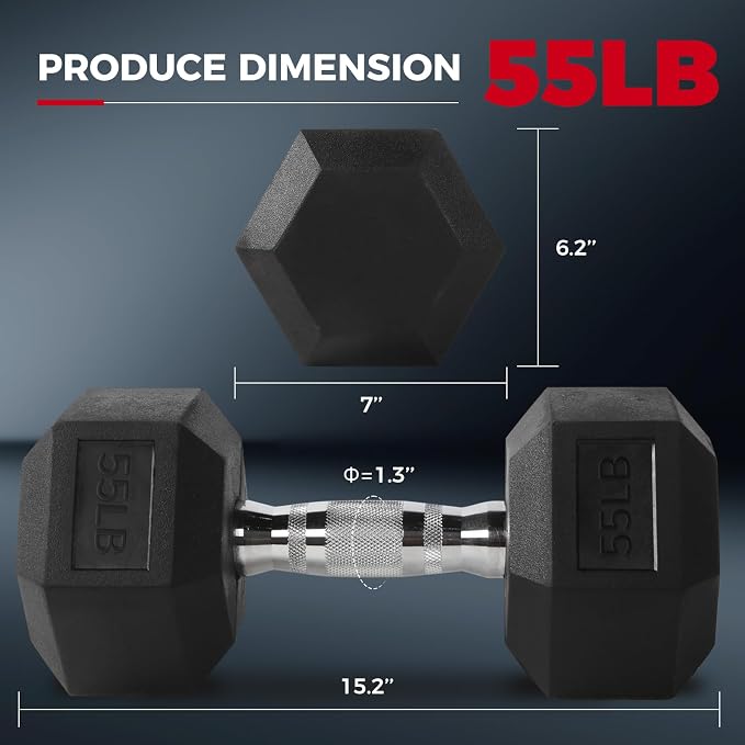 RitFit Rubber Coated Hex Dumbbell Weights Set for Home Gym | Cast Iron Core, Anti-Slip Knurled Chrome Handle, Hexagon Anti-Roll, Heavy-Duty Dumbbell Set for Strength Training