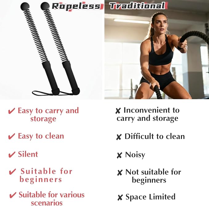 Weighted Ropeless Battle Ropes,Cordless Workout Ropes for Home Gym, Portable Exercise Rope for Strength Building, HIIT and Low-Impact Aerobic Training for Women&Men (Black)