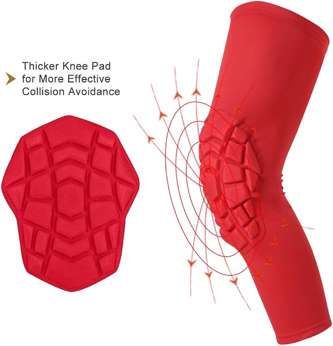 SZKANI Knee Pads Compression Leg Sleeve Knee Sleeve for All Sports Wrestling Protector Gear, 1 Pair of Knee Paded