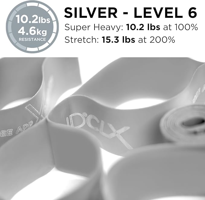 THERABAND CLX Resistance Band with Loops, 5 Feet, Silver, Super Heavy, Non-Latex, Elastic Band for Exercise, Mobility & Rehab, Stretching, Home Workouts, Color-Coded for Easy Resistance Levels