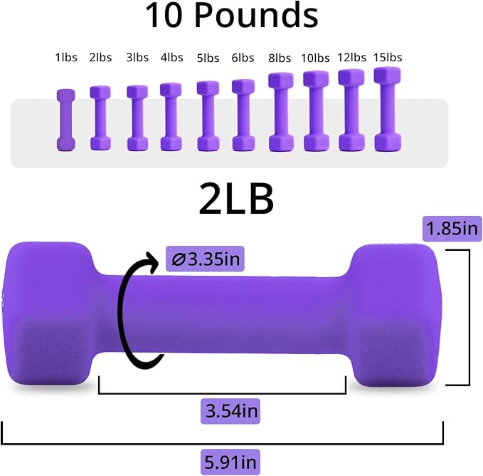 Portzon 8 Colors Options Compatible with Set of 2 Rubber Dumbbell Weight, 5-50 LB, Anti-Slip, Anti-roll, Hex Shape
