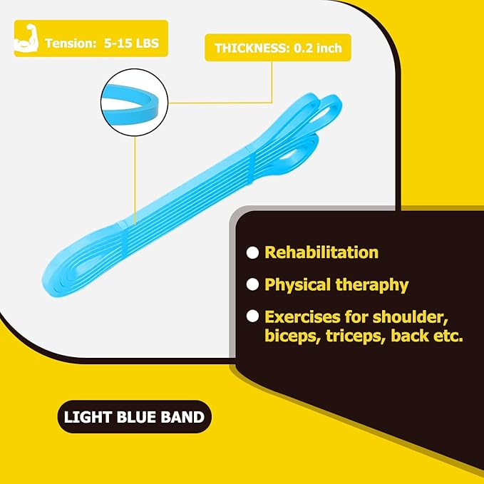 Pull Up Bands, Resistance Bands, Pull Up Assistance Band Exercise Bands for Men & Women Working Out, Body Stretching, Physical Therapy, Muscle Training