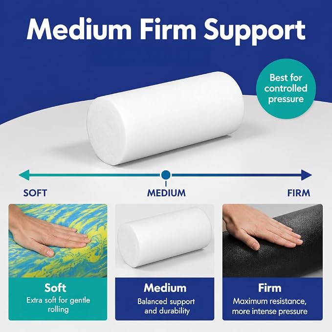 Medium/Firm White PE Foam Roller (18" Half Round)