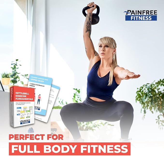 50 Kettlebell Workout Cards Deck 3x5''- Fundamental Exercise Cards for Home Workouts - Suitable for Safe Power Training, Strength Training - Bend & Tear-Resistant